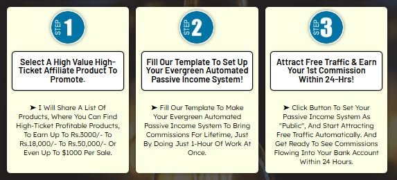 3-Step High Ticket Affiliate Marketing System