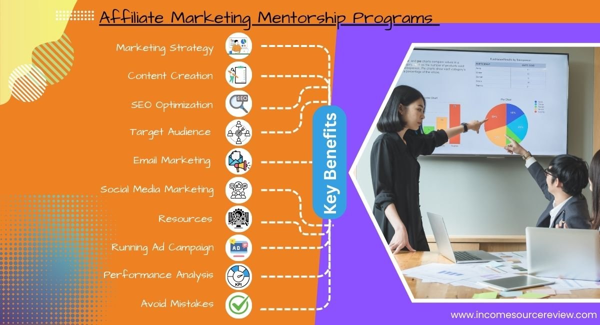 Affiliate Marketing Mentorship Program