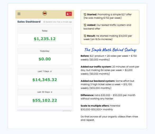 Affiliate Automation Earning Proof