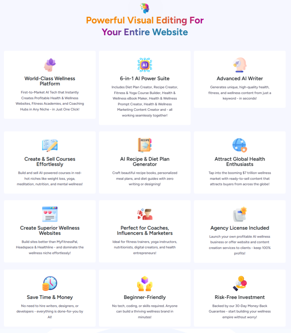 WellnessMateAI - Features