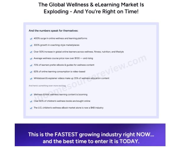 Global Wellness & eLearning Market