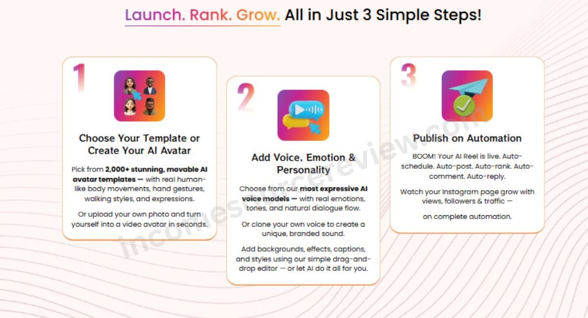InstaEngine AI-Steps